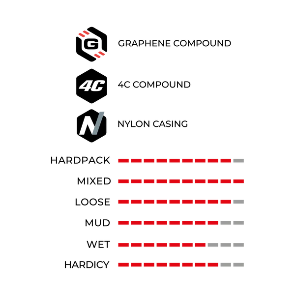 Llanta Vittoria Barzo 29x2.35 XC  Trail ANTH
