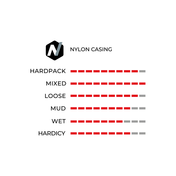 Llanta Vittoria Barzo 29x2.35 XC  black