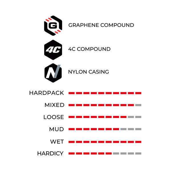 Llanta Vittoria AGARRO 29 x 2.4 TRAIL 