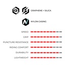 Llanta Vittoria Rubino Tube Type