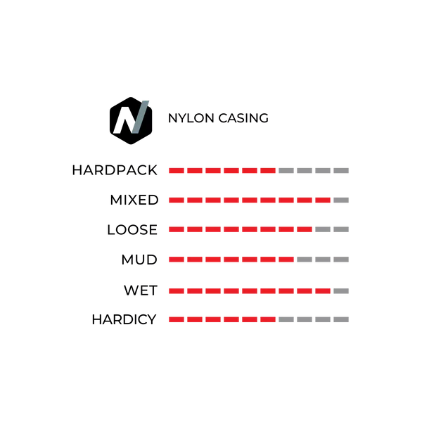 Llanta Vittoria Mezcal III 44-622 Gravel 