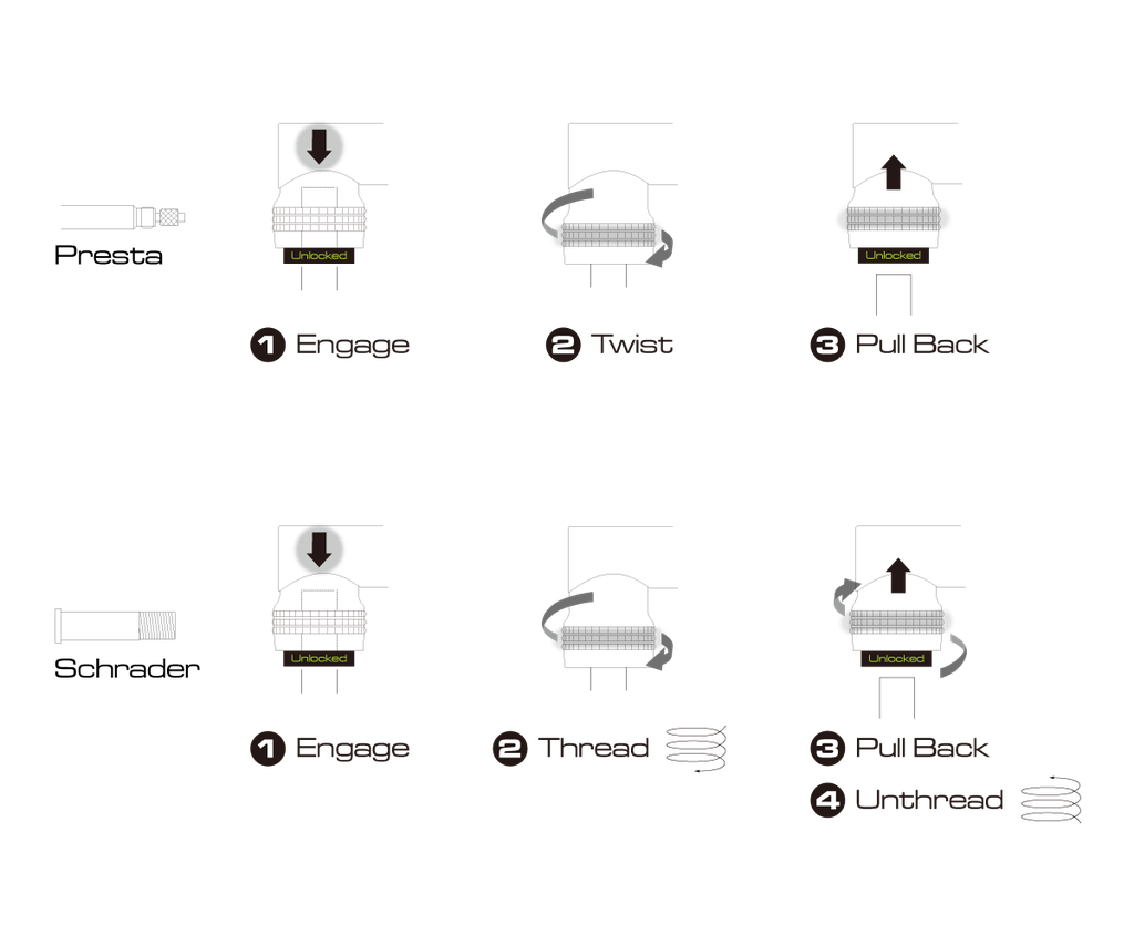 Bomba Mano MTB Birzman Infinite Apogee Grey