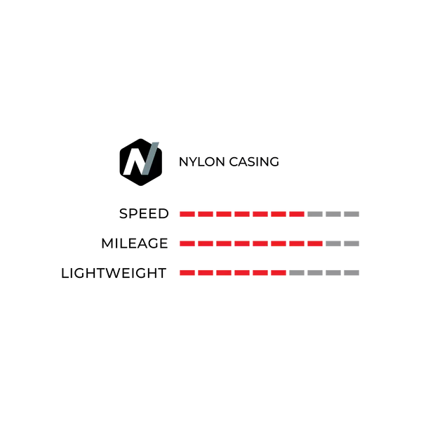 Llanta Vittoria Randonneur 37-622 rigid 