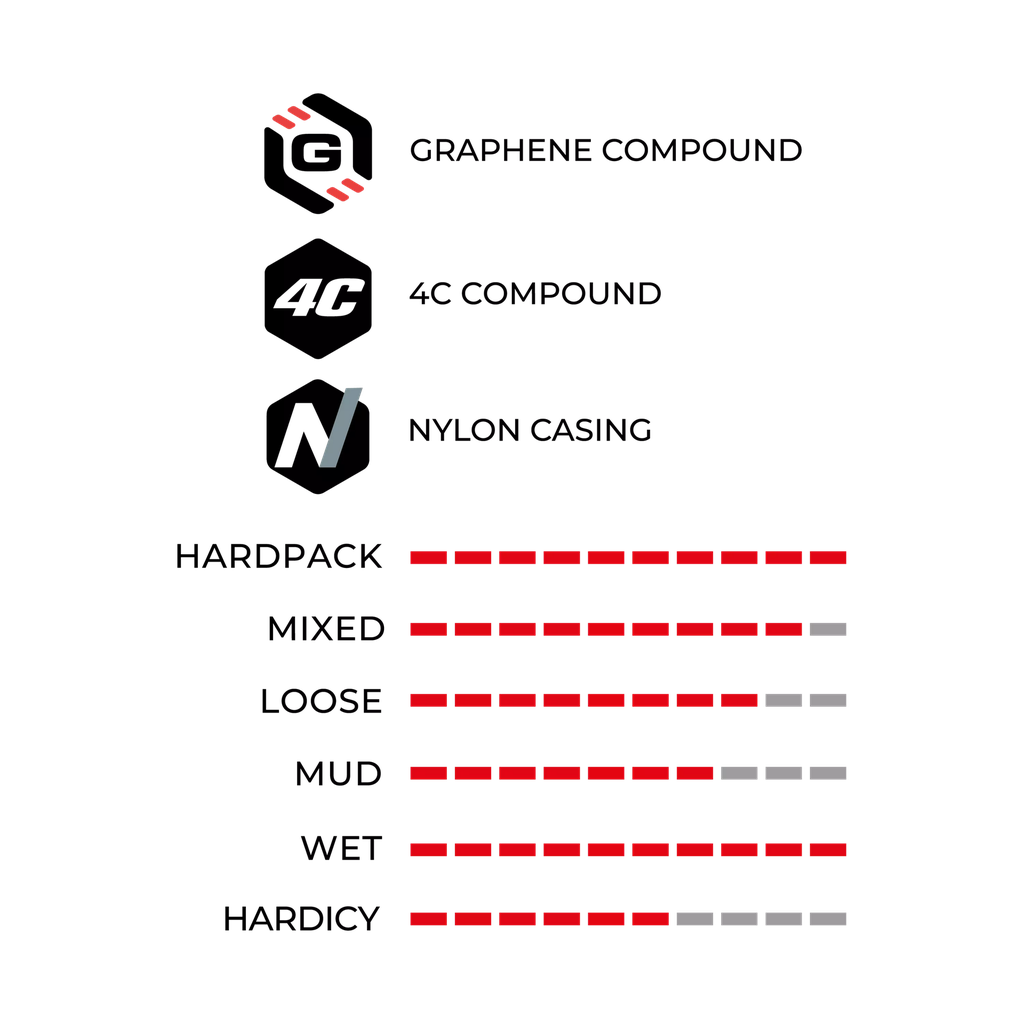 Llanta MTB Vittoria Agarro Trail