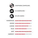 Llanta MTB Vittoria Agarro Trail