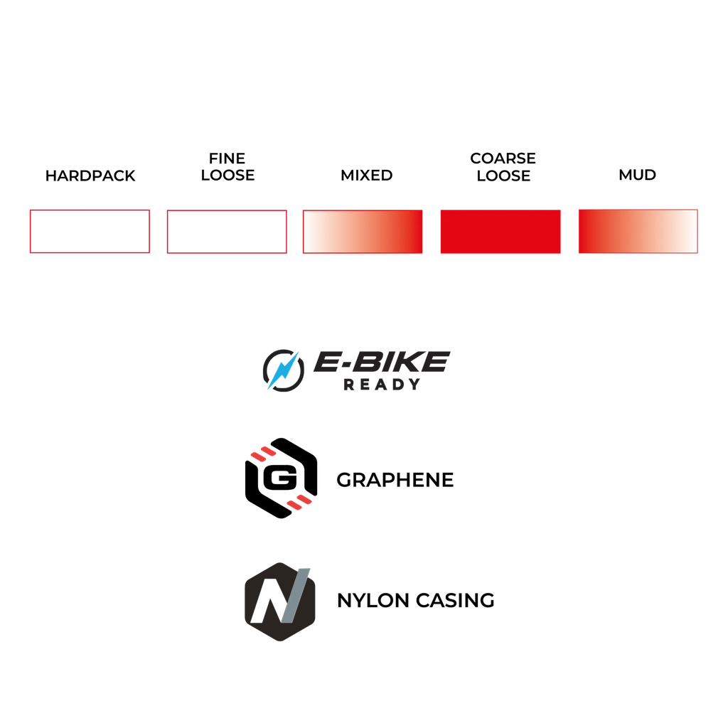 Llanta Gravel Terreno T70 Endurance Vittoria