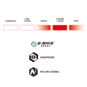 Llanta Gravel Terreno T70 Endurance Vittoria