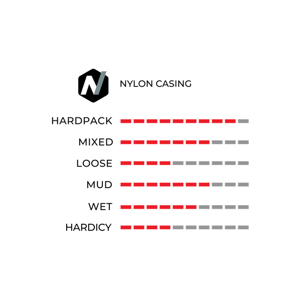 Llanta Gravel Vittoria Terreno Dry