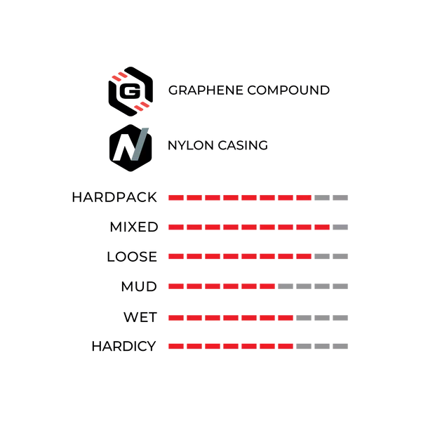 Llanta Gravel Vittoria Terreno Mix 29x2.0 (50)  