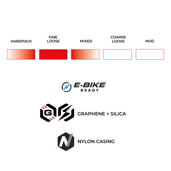 Llanta MTB Vittoria Peyote XC 