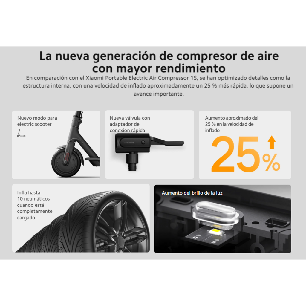 Inflador Xiaomi Portable Eléctrico Air Compressor 2