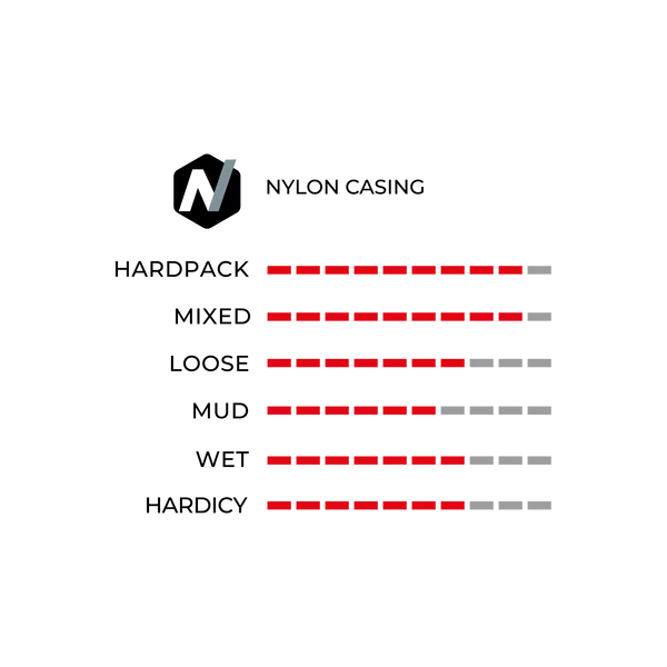 LLanta Vittoria MEZCAL  XC-RACE 29X2.4 BLACK/BROWN