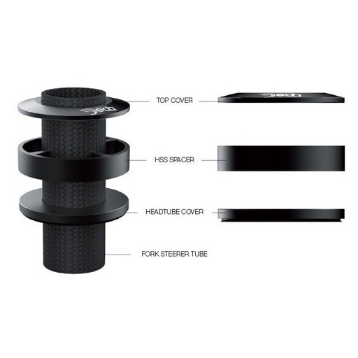 [8052783484364] Juego de Espaciadores Deda Industrie HSS de Aluminio Ø46 mm – 3 Piezas (1×3 mm, 1×5 mm, 1×10 mm)